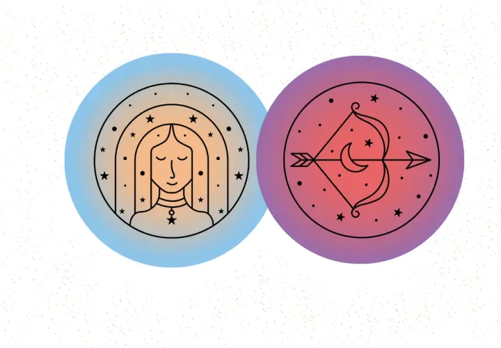 En cirkel med en jungfru-symbol och en annan med en skytt-symbol, båda med stjärnor och månar.