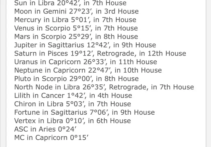 Astrologisk födelsekarta med solen i Vågen, månen i Tvillingarna och ascendenten i Väduren.