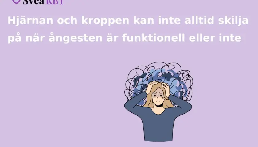 En person med händerna på huvudet, omgiven av kaotiska tankar. Texten lyder: "Hjärnan och kroppen kan inte alltid skilja på när ångesten är funktionell eller inte." Detta illustrerar svårigheten att hantera ångest och andning.