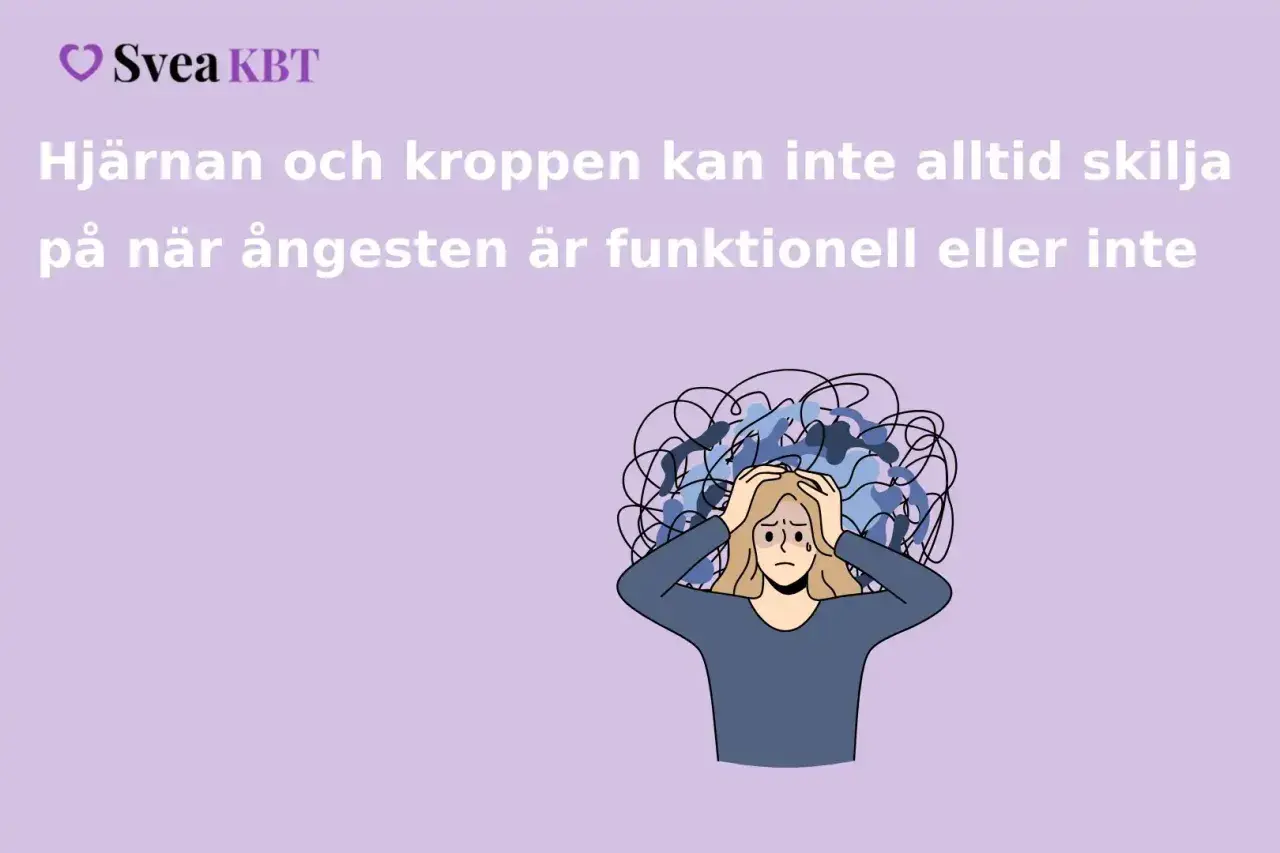 En person med händerna på huvudet, omgiven av kaotiska tankar. Texten lyder: "Hjärnan och kroppen kan inte alltid skilja på när ångesten är funktionell eller inte." Detta illustrerar svårigheten att hantera ångest och andning.